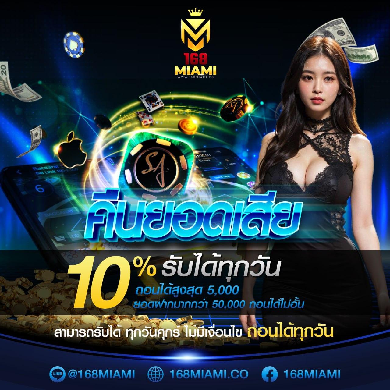 เข้าสู่ระบบ 789 คาสิโนออนไลน์ รวบรวมเกมสุดปังทุกความสนุกในไทย