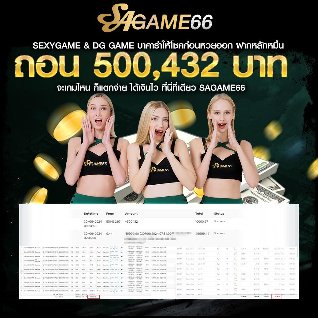 เข้าสู่ระบบ cat888 fun ล่าสุด เว็บตรงเดิมพันปลอดภัย ไทยนิยม
