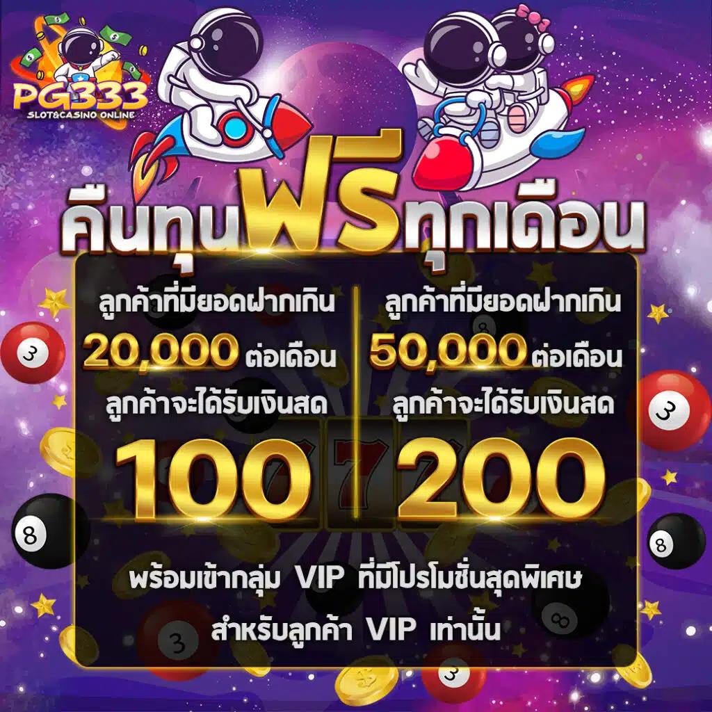 เข้าสู่ระบบ thailotto คาสิโนออนไลน์ โบนัสแตกง่าย 2024