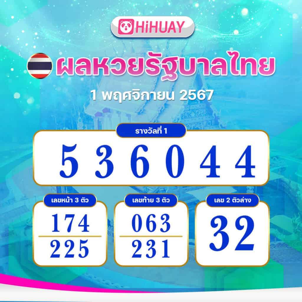 เดิมพันมันส์กับ jaywii คาสิโนออนไลน์ยอดนิยมในไทย 2024