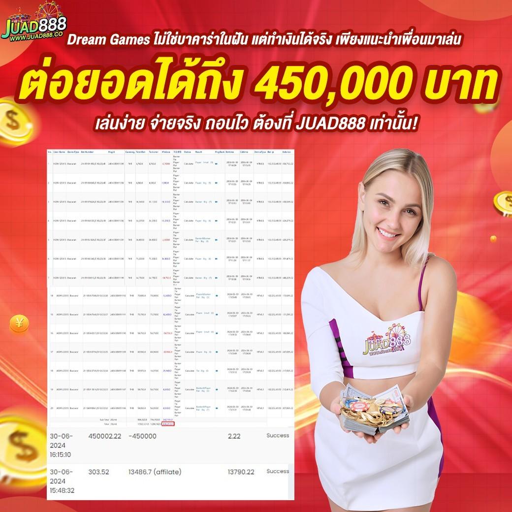 เดิมพันสุดมันส์ที่ ผลบอลสดมีอันดับ ล่าสุดในวงการคาสิโนออนไลน์