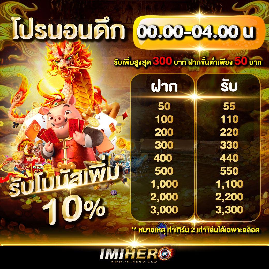 เล่นง่ายไม่มีขั้นต่ำกับ slot777 เว็บตรงอันดับหนึ่งในไทย