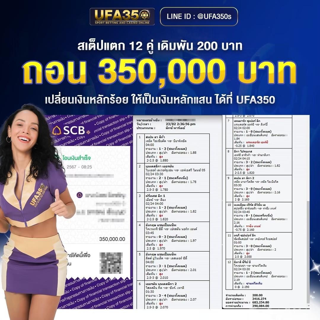 เล่นเกมสล็อต777 ศูนย์รวมความสนุกและโบนัสสุดคุ้มในไทย