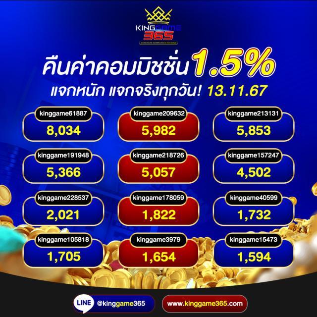 เว็บ สล็อต 456 เข้าสู่ระบบ เครดิตฟรี โบนัสสุดคุ้มทุกวัน