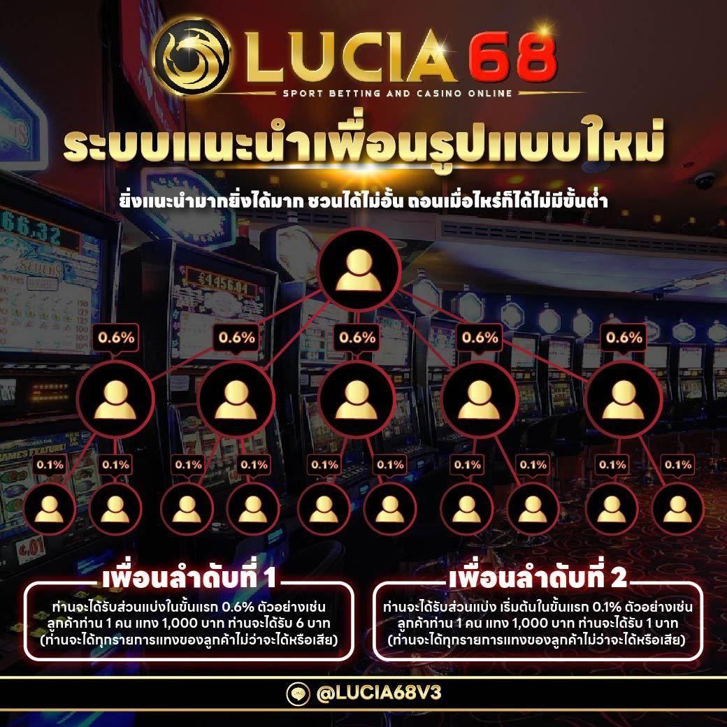 เว็บหวย24 ศูนย์รวมลอตเตอรี่และหวยออนไลน์ที่น่าเชื่อถือที่สุดในไทย