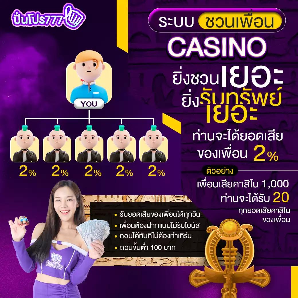 แทงหวยออนไลน์ เว็บเดิมพันมั่นคง ระบบทันสมัย เล่นง่าย จ่ายจริง