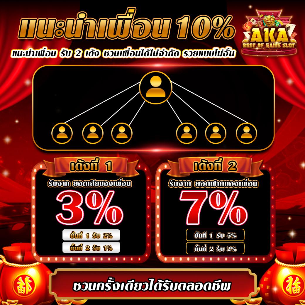 โปรแกรมบอล7m วิเคราะห์แม่นที่สุดในไทย สมัครวันนี้ รับโบนัสสุดคุ้ม