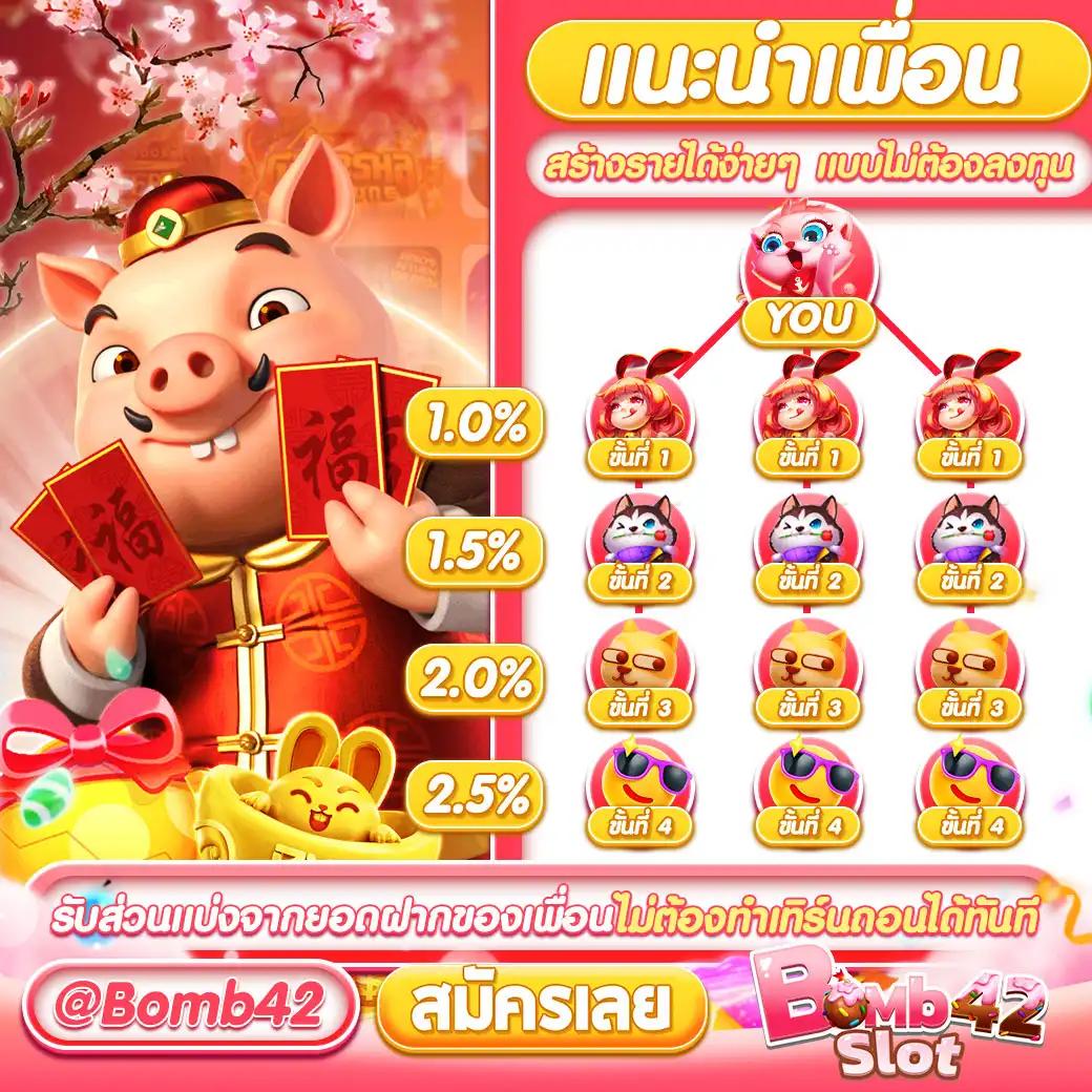 ไลสกอสด คาสิโนใหม่ล่าสุด ระบบทันสมัย แจกโบนัสมากมาย
